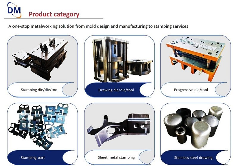 Product category